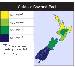 pool heat pump selection